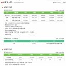 동진 골프 & 휘트니스센터