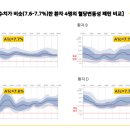천지연약국 이미지