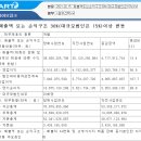 파인피앤씨 이미지