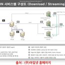 아임넷 이미지