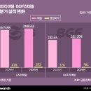 개인화물3319