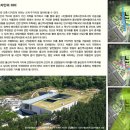 울산박물관 이미지