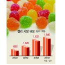 써니네트웍스 이미지