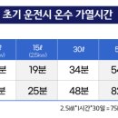 펫몽드/카페드봉