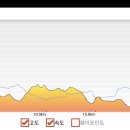 감천20-2 이미지