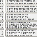 공감부동산중개 이미지