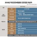오늘은안아픈의원 이미지