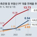 드림저축은행 이미지