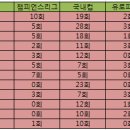 명문슈퍼 이미지