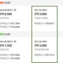 시립덕풍어린이집 이미지