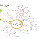 방현초등학교 이미지