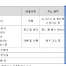 이룸 발전소 이미지