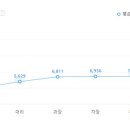 엘티메탈(주) - 서구 | 엘티메탈(주)