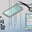 아이그루밍 이미지