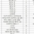 알뜰살뜰 재테크교실 이미지