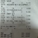 압록상상스쿨 | 곡성 '압록상상스쿨' 내돈내산 후기❣️