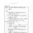 [98-1-10]2011년 개정된 자연공원법에 따른 용도지구의 종류와 설정목적 이미지