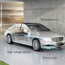 무선주유소 이미지