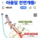 다음달 전면개통 고속철도 문경역 이미지