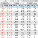 에스오에스 메딕스 이미지