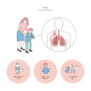미래로21병원 이미지