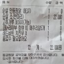 동궁찜닭 공덕점 네이버블로그