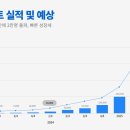 스마트아이티 이미지