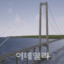 현대카오일 이미지