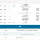 블랙스톤리조트 이미지