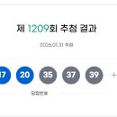 대박신화로또판매점 네이버블로그