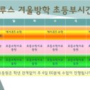 이카루스수학전문학원