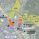 불광역