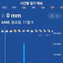 그린월드 이미지