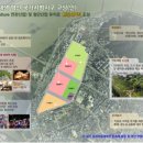 더 일페이지 이미지