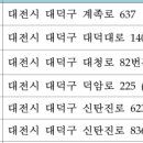 예일내과영상의학과의원 네이버블로그