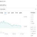 1공단로4길-7 이미지