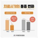 인천국제한방병원 이미지