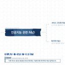 다한컴퍼니 이미지