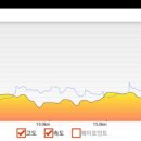 터미널화장실 이미지