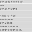 양영단머리이야기