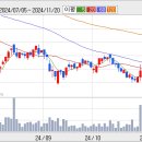 주식회사 서연 이미지