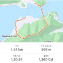 하도꿀잠 이미지