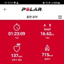 (주)힐트코리아 | 썬코치 동계 4주차 훈련