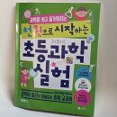 신나는 과학실험 놀이터 이미지