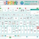 국제씨엔에스