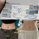 에스랩엔밀링센터 | [대구/동구]누워서 급진급빠 다이어트 가능?!!! 대구 에스라인테라피 셀포랩 아우름 찐후기 ‼️