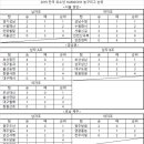 명진전자 이미지
