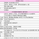왕대박부동산공인중개사사무소 이미지