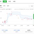 수영강변대로 이미지