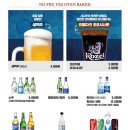 오잘전맥집